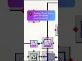 Guy who's only played Shapez seeing his second game: #indiegame #gamedev