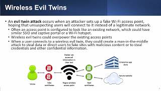CompTIA A+ 11-01h Security - Part 8 - Social Engineering Attacks Including Phishing