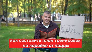 Как составить план тренировок?