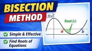 Lecture 1 || Algebraic and Transcendental Equations & Bisection Method || Numerical Methods
