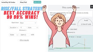 Rise/Fall Trading Strategy  Best Accuracy 99.99% wins!