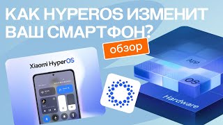 Как HyperOS изменит ваш смартфон?