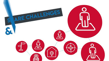 BioProcess International Academy online courses