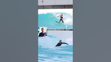 How to go more vertical on your backhand | short tutorial