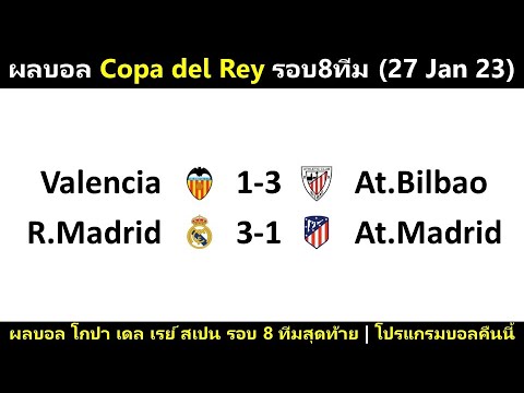 ผลบอล Copa del Rey รอบ8ทีม : มาดริดพลิกชนะตราหมี บิลเบาบุกอัดบาเลนเซีย (27/1/23)