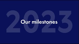 Paysend 2023 Milestones