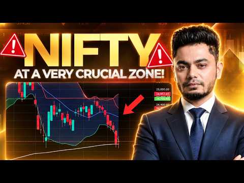 Should You Invest in the Stock Market Right Now?