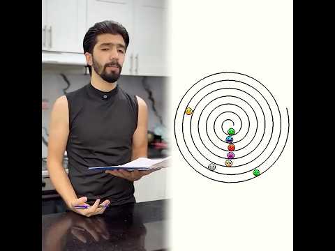 معاناتنا كل يوم مع التصوير Comedy كوميديات اكسبلور هتضحك كوميديا مستر كوميدي ضحك 