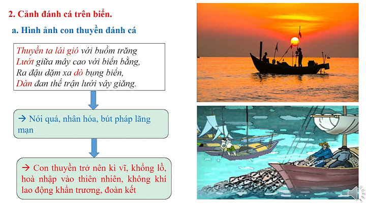 Soạn văn đoàn thuyền đánh cá siêu ngắn năm 2024