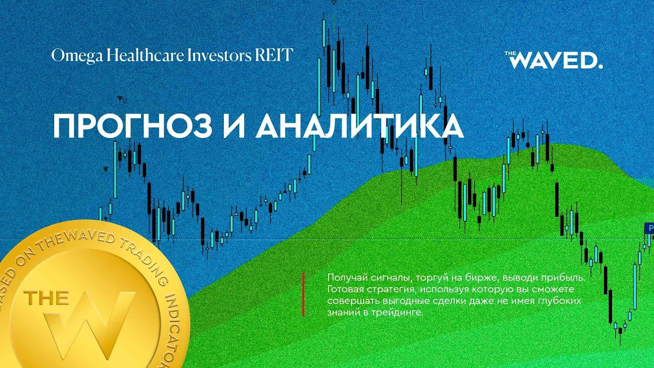 Прогноз цены Omega Healthcare Investors REIT (OMEGA HEALTHCARE