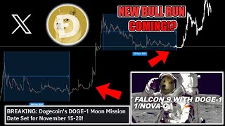 $2 DOGE Coin COMING? Elon Musk Twitter X BULLRUN PUMP? The TRUTH About $1 Dogecoin DOGE Update Today