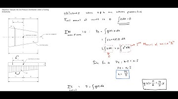 Shallow Foundation Part 2