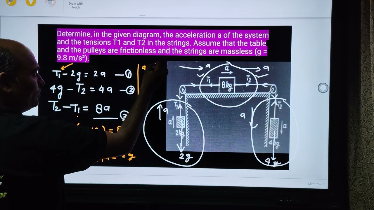 Determine, in the given diagram, the acceleration a of the system and the tensions T1 and T2 in the 