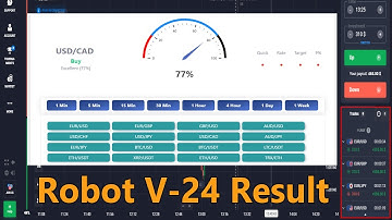 Robot V24 Pro Live Results On Famous Quotex Broker