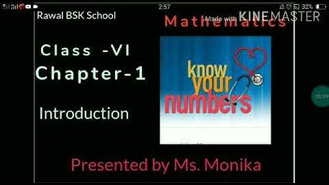 Class- VI, Chapter -1 (knowing your Numbers), Part -1 (Introduction), Rawal bsk