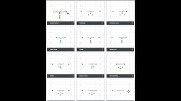 FirstDown PlayBook Formation Templates