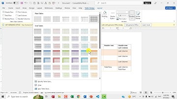 MS Word Class 17 in Urdu | Table Design Tab Complete Tutorial | Table Formatting Mastery