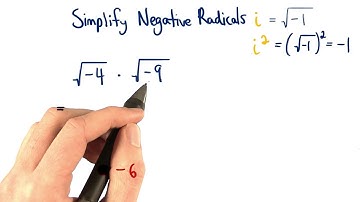 The Product of Negative Radicands - Visualizing Algebra