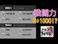 カーボン４リグマで戦闘力S+1000!?最強カーボン使いたち!【カーボン全ルールS+50】