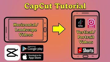 How to Convert Landscape Video to Portrait Mode | CapCut Tutorial | Android or iPhone