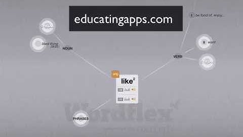 Wordflex Dictionary App