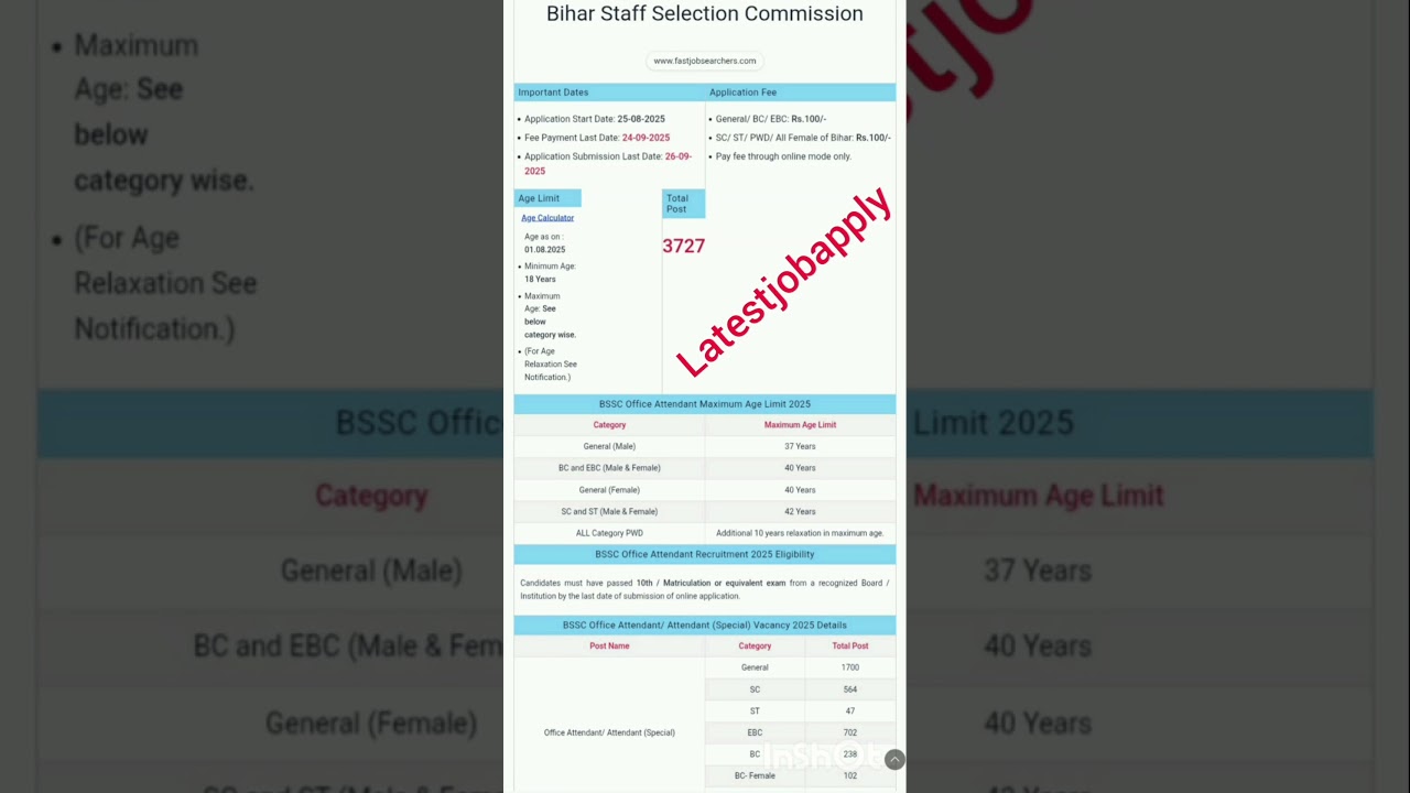 BSSC Office Attendant Vacancy 2025 Online Form Appy
