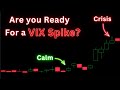 3 Options Trades to Profit from the Coming VIX Spike