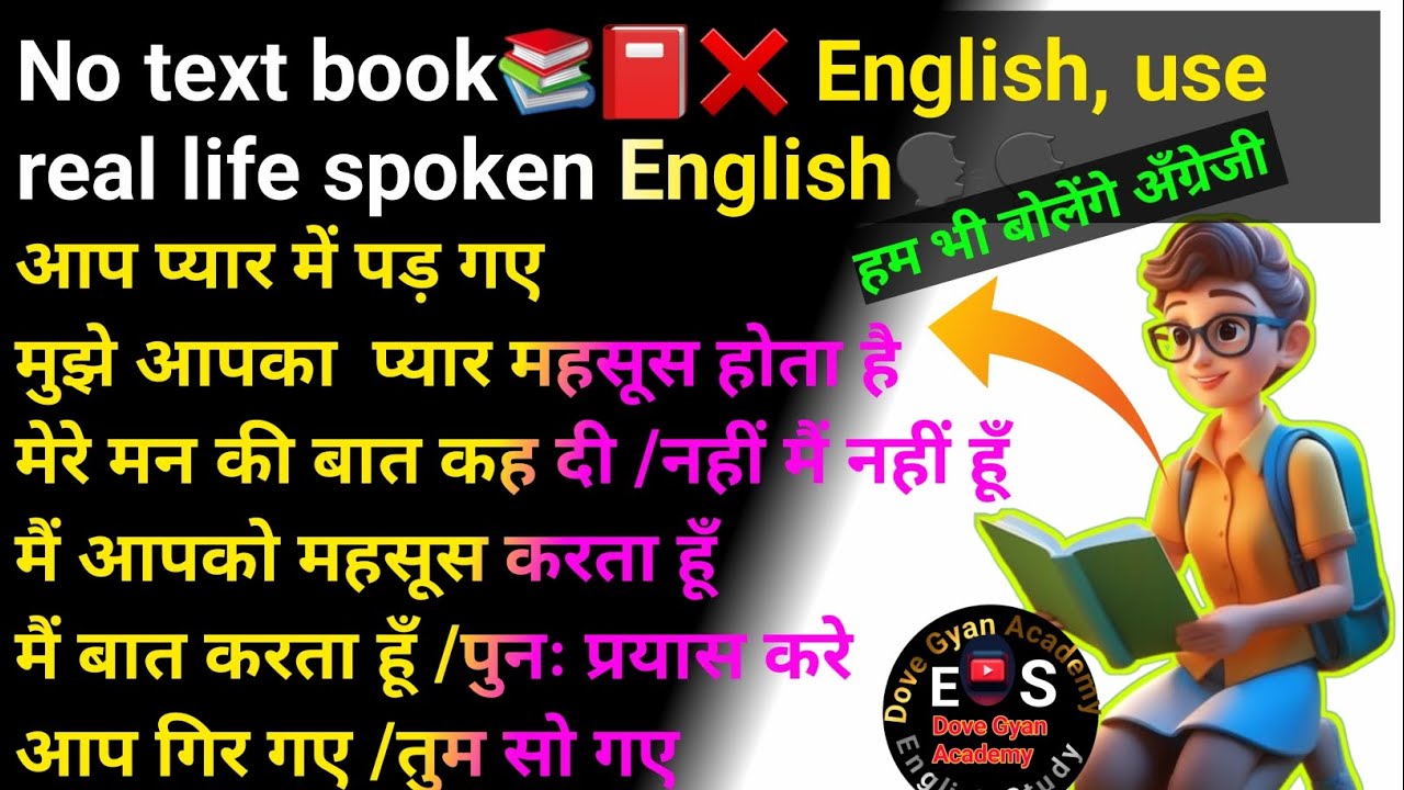 Daily speaking english conversation daily speaking english sentences