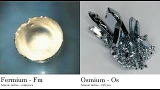 Fermium - Fm vs Osmium - Os Comparing Element attributes Atoms