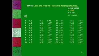 Famous LAB EXERCISE SET3: Exercise #4 -- To reinforce the accurate pronunciation of the consonant "XY" Wealth