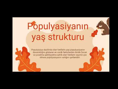 Video: Müasir Ekologiyada Populyasiyanın Xüsusiyyəti Nədir