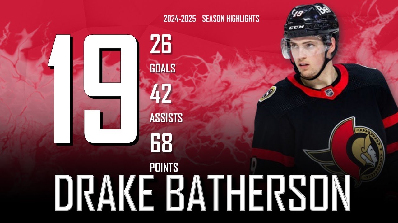 Batherson Drake Batherson || 2024-2025 Ottawa Senators Highlights - YouTube