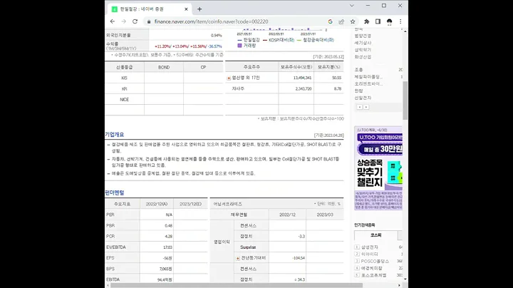 002220한일철강 주가 전망 및 차트 분석