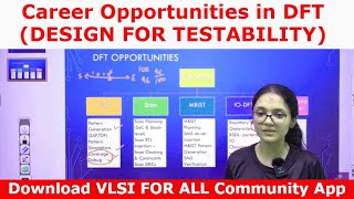 Career Opportunities in DFT (Design For Testability) | ATPG, Scan, MBIST, IO-DFT & JTAG Controller screenshot 4