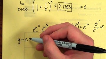 7.3:  Functions involving e (intro)