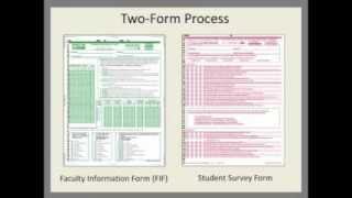 IDEA Education - Tutorial for Paper Faculty Information Form