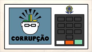Por que tem Corrupção no Brasil?