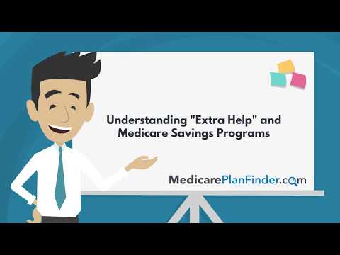 Understanding Medicare Savings Programs