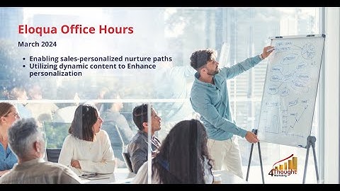Eloqua Dynamic Content and Sales Influenced Nurturing - March 2024
