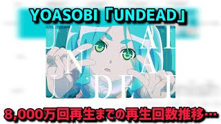 【YOASOBI】YOASOBI「UNDEAD」8000万回再生までの再生回数推移…【UNDEAD】