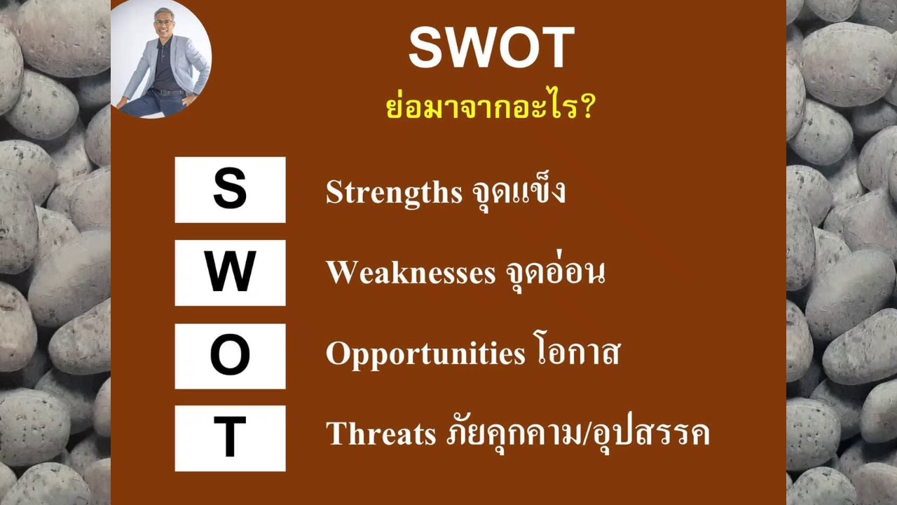 การวิเคราะห์สภาพแวดล้อมทางการตลาด  New Update  บริหารผลงาน - EP25 : SWOT คืออะไร?