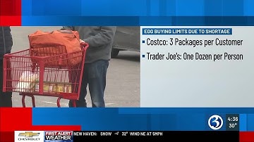 Grocery stores limit egg purchases due to Bird Flu