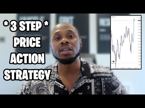 3 STEP PRICE ACTION TRADING STRATEGY (FOREX STRATEGY)