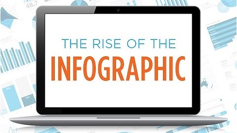 The Rise of the Infographic Design (& 4 Tips to Make Yours Better!) | Murphy Research