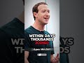 Mark Zuckerberg's Path From Coder to CEO #success #tech #shorts