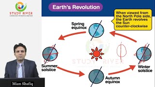 Lecture 7 Rotation and Revolution | Movement of Earth | General Science | Study River | Mian Shafiq