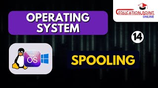 Spooling | Operating System