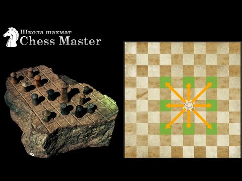 Video: Шахмат фигураларынын сыйкырдуу күчү жана алардын психотерапиядагы мүмкүнчүлүктөрү
