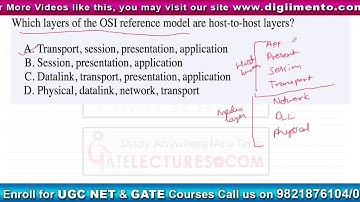 ISRO Previous Year Question of exam 2015 - Q58 with Solution