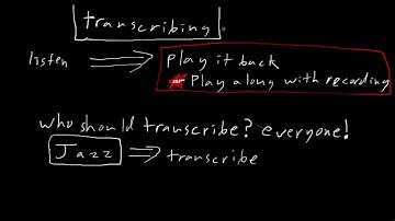 Introduction to Transcribing using write-it-down method (Part 1)